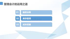 疫情期间成本管理会计助餐饮企业渡过难关_07